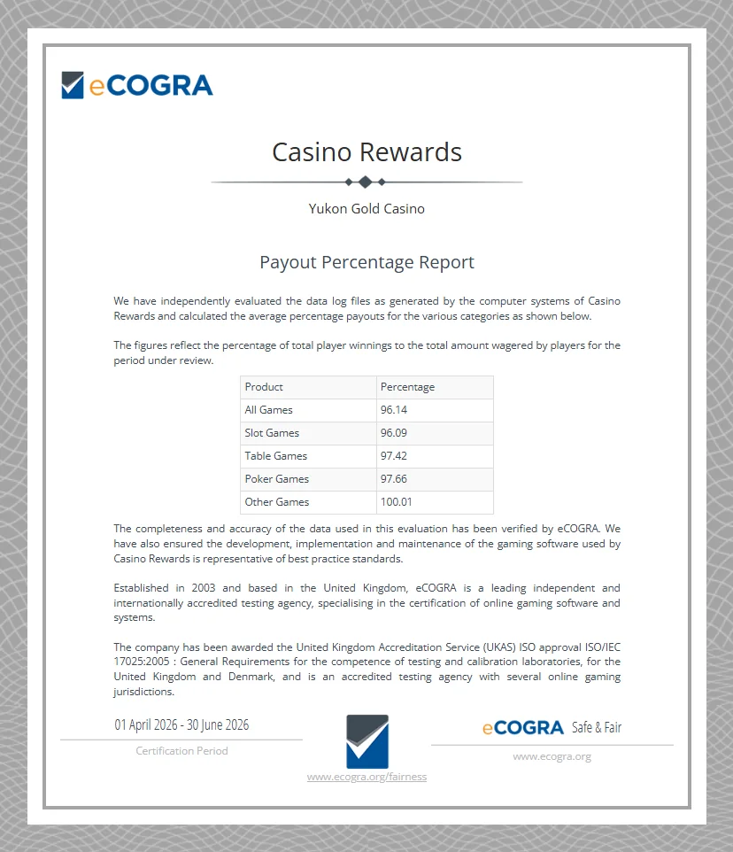 CasinoRewards eCogra